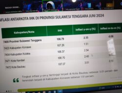 Pj Bupati Konawe Sukses Turunkan Inflasi dan Deflasi Daerah