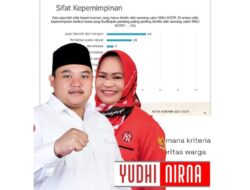 PDIP Resmi Usung Yudhi – Nirna di Pilwali Kendari