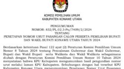 KPU Konut Tetapkan Nomor Urut Pasangan Calon Bupati dan Wakil Bupati Pada Pilkada 2024