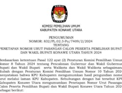 KPU Konut Tetapkan Nomor Urut Pasangan Calon Bupati dan Wakil Bupati Pada Pilkada 2024