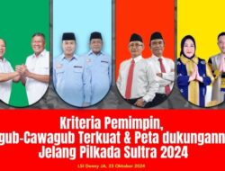 Survei Pilgub Sultra Terbaru: ASR-Hugua Ungguli Paslon Lain