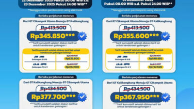 Jelang Nataru 2025/2026, JTT Berlakukan Diskon Tarif Tol 20% di Ruas Trans Jawa