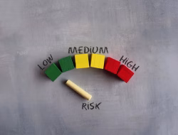 Disiplin Risk-Reward Ratio: Kunci Menjaga Pertumbuhan Modal Jangka Panjang